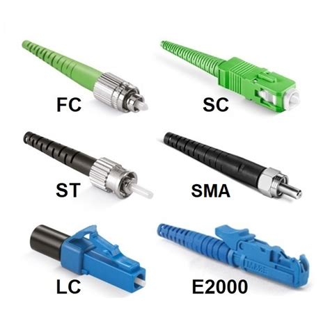 Fiber optic connectors assemblies | IDIL Fibres Optiques