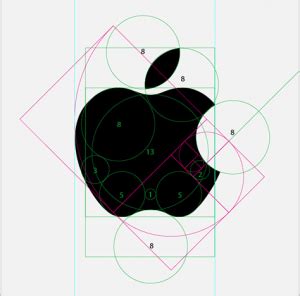 AppleLogo-FibonacciUnderpinnings - Geometry Code