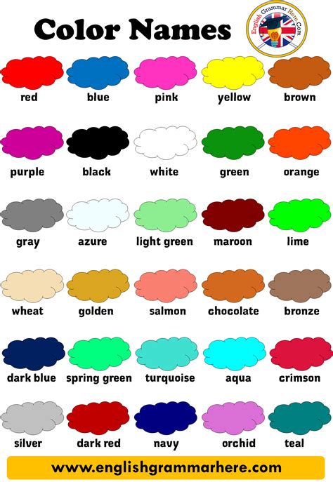 Color Name List, List Of Colors - English Grammar Here