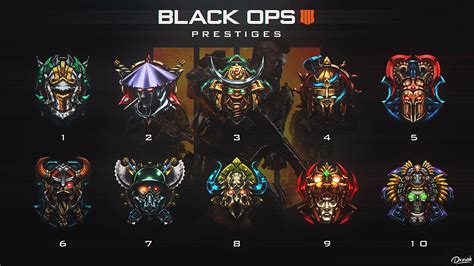 Black Ops 4 New Master Prestige Icon Revealed - GamePretty