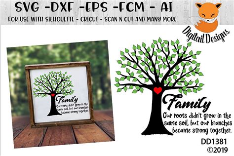 Adoption Family Tree SVG