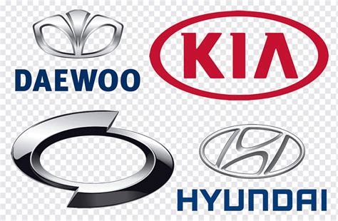 Hyundai Motor Corporation | Webmotor.org