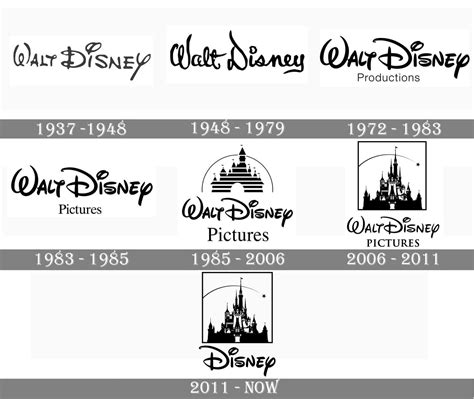 History Of The Walt Disney Logo Disney Photo 43685156 Fanpop ...