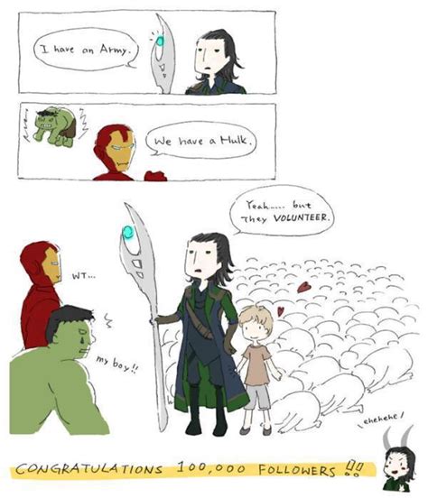 Loki Fan Art - Loki (Thor 2011) Fan Art (32240044) - Fanpop