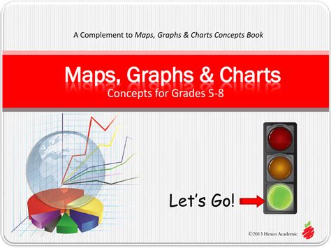 Maps, Graphs & Charts PowerPoint - Hexco Academic