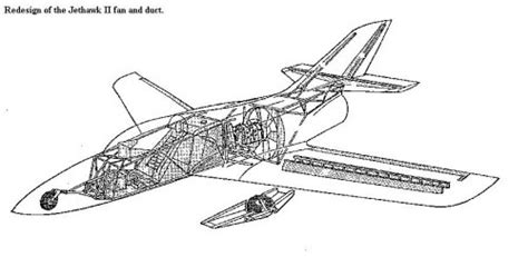 Ducted Fan Design Blueprints