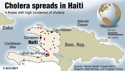 UN Acknowledges Role in 2010 Haiti Cholera Outbreak