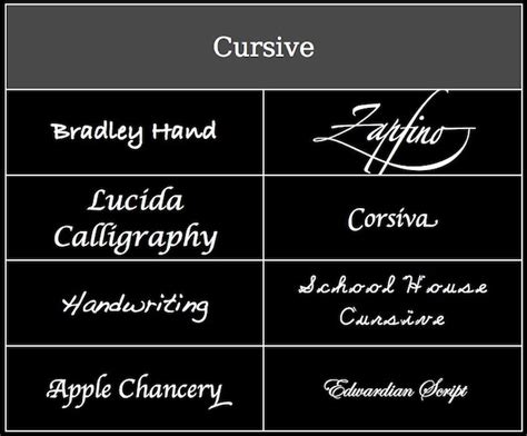 Css Font Family Cursive