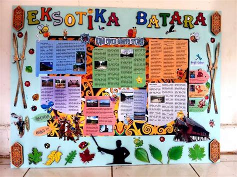 Gambar Mading Sekolah Dasar – denah