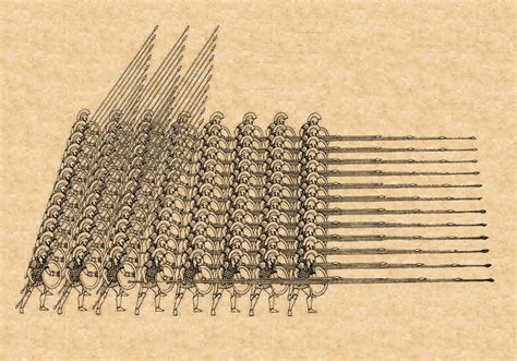 WEAPONS AND THE PHALANX - Thermopylae: The Battle, History, and Background