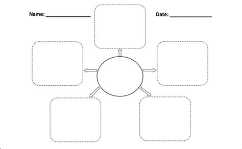 Sample Of Graphic Organizer