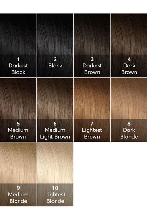 a hair color chart to get glamorous results at home - guide for hair ...