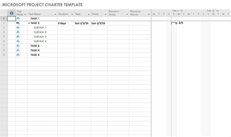 Free Microsoft Project Templates | Smartsheet