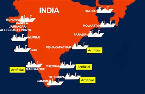 Major Sea Ports In India