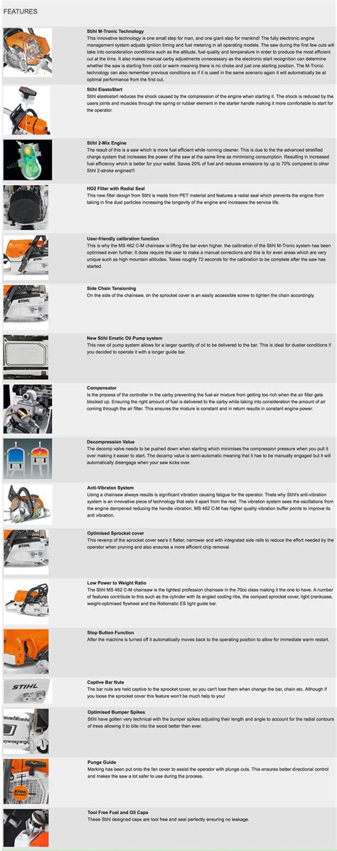 Stihl MS 462 C-M Vs. Stihl MS 461 Chainsaw | Henderson Mowers & Chainsaws