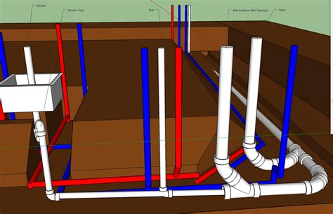 Typical Plumbing Layout For Bathroom - Bathroom Plumbing Diagram Image ...