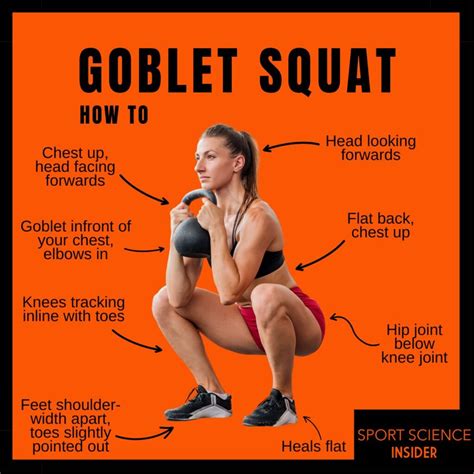 How to Goblet Squat – Form, Tips & More – Sport Science Insider