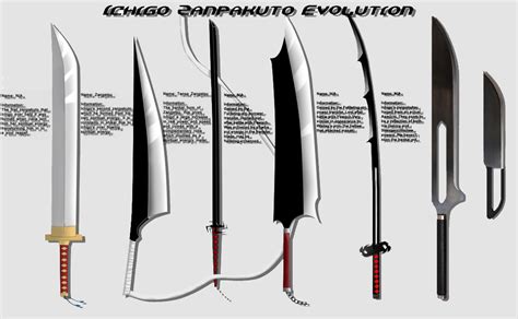 What's So Special About Ichigo's Zanpakuto - George Mitchell's Coloring Pages