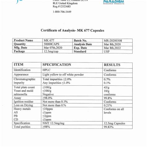 MK-677 | Paradigm Peptides | MK-677 Ibutamoren | MK 677 SARMs