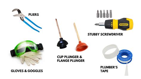 Essential Basic Plumbing Tools At Home - Blog