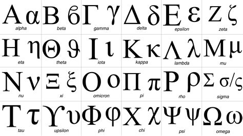 Greek Letter Epsilon In Word - Infoupdate.org