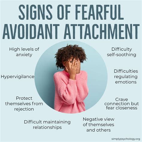 Fearful Avoidant Attachment Style: Signs & How To Cope