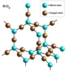 Silicon Dioxide - Silica Manufacturers & Suppliers