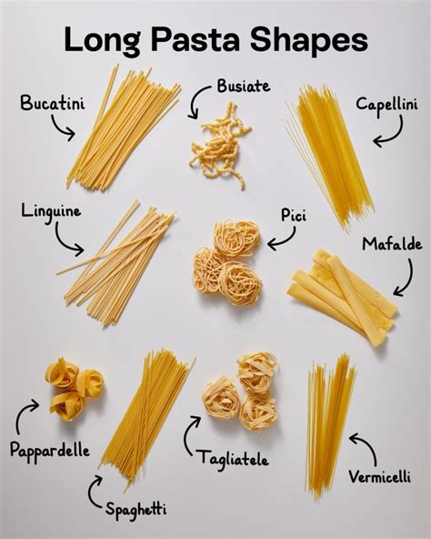 35 Popular Pasta Shapes — Plus the Best Sauce to Serve with Each (Visual Guide) | The Kitchn