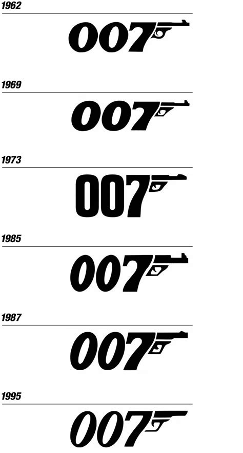 Evolution of the 007 James Bond Movie Logo Design smith.gl/2d1ZQUu | James bond, 007 james bond ...