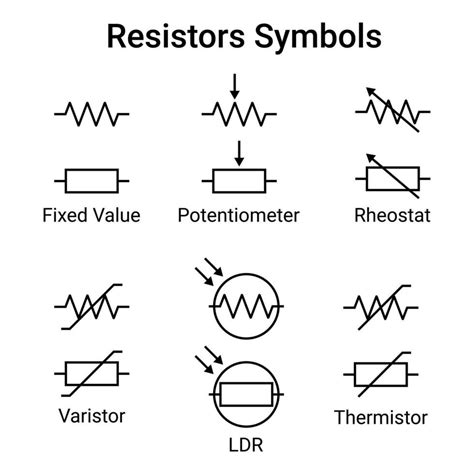 Set of Resistor Symbols 26149304 Vector Art at Vecteezy