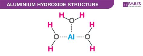 Aluminium Hydroxide Formula - Chemical and Molecular Formula of Aluminium Hydroxide