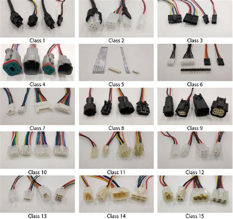 Cable Class connectors with different numbers of pins, width, length ...