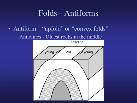 PPT - Lab 3 – Structural Geology and Earthquakes PowerPoint ...