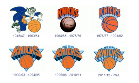 Mascot Madness: Old NBA Franchises - Belly Up Sports