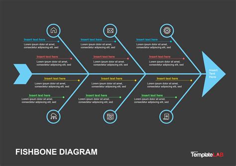 Fishbone Diagram Template Ppt