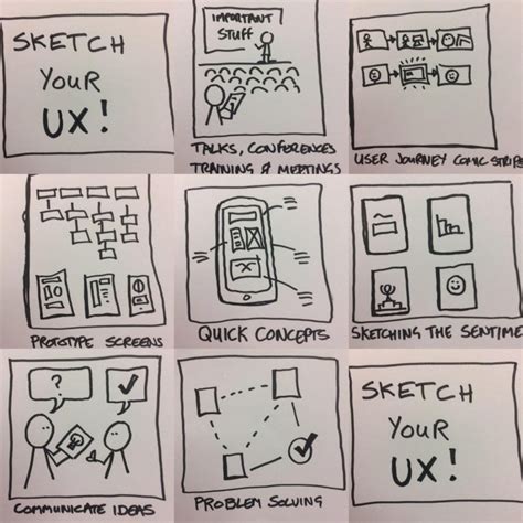 7 reasons for sketching in UX design