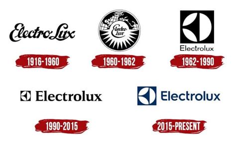 Electrolux Logo | Symbol, History, PNG (3840*2160)