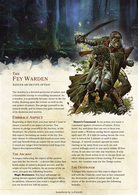 DnD 5e Homebrew — Fey Warden Ranger by Zarieth