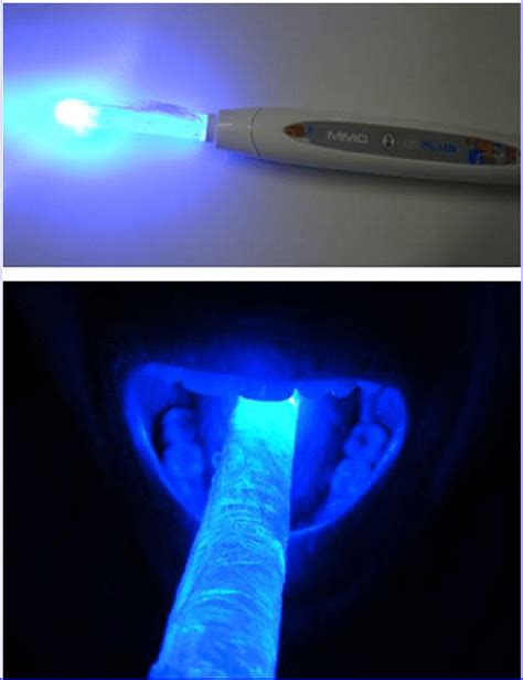 New blue light-emitting diode (LED) device for photodynamic therapy... | Download Scientific Diagram