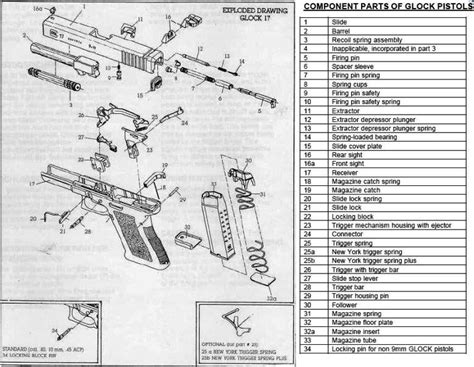 Glock 19 Gen 4 Parts Diagram | Reviewmotors.co