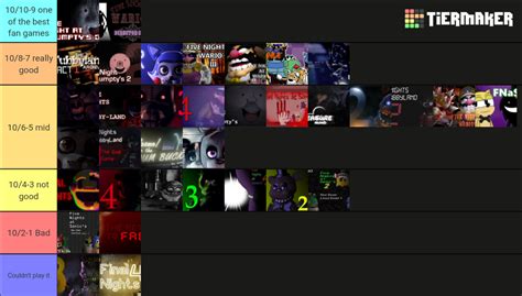 FNAF FAN GAMES TIER LIST OR SOMETHING IDK Tier List (Community Rankings ...