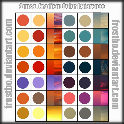 Sunset Color Gradient Reference by FrostBo on DeviantArt