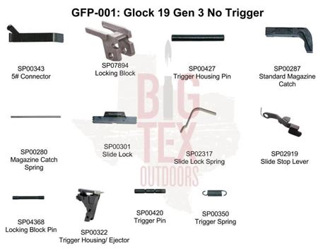 Okay...go easy. Glock rebuild kits | NY Gun Forum