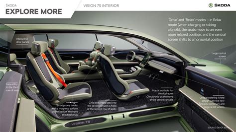 ŠKODA VISION 7S: The right interior for every setting - Škoda Storyboard