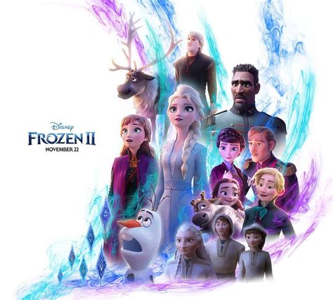 Frozen Characters Wallpapers - Wallpaper Cave