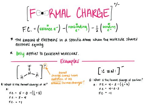 Charge Formula