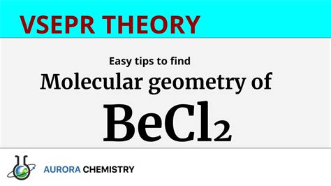 Molecular geometry of BeCl2 by VSEPR THEORY - YouTube