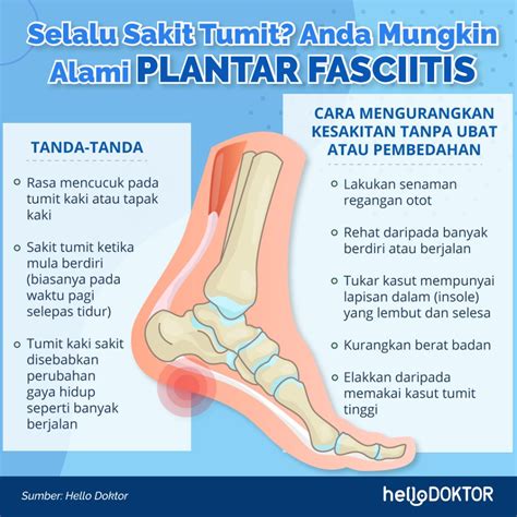 Tapak Kaki Sakit? Kenal Pasti 7 Masalah Kaki Yang Sering Terjadi