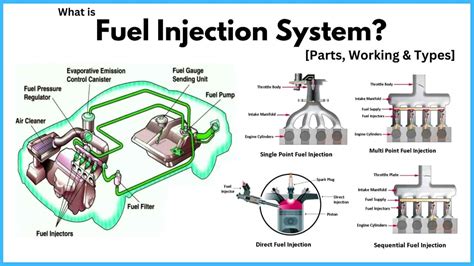 What Is The Best Fuel Injection System at Juanita Stone blog