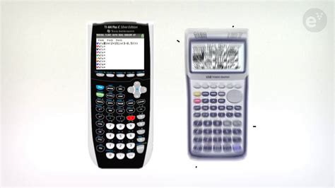 consciência Seta Comité modulo na calculadora grafica Conversa Dalset ...